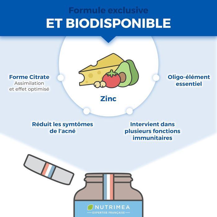 Zinco - 120 capsule (trattamento di 4 mesi) Prodotto in Francia - NUTRIMEA