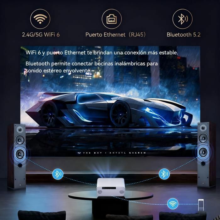 Proyector certificado por Netflix, 40000 lúmenes, compatible con 4K, Android 13, enfoque automático/corrección trapezoidal 6D, WiFi 6/RJ45, audio de 2x8W, Bluetooth 5.2