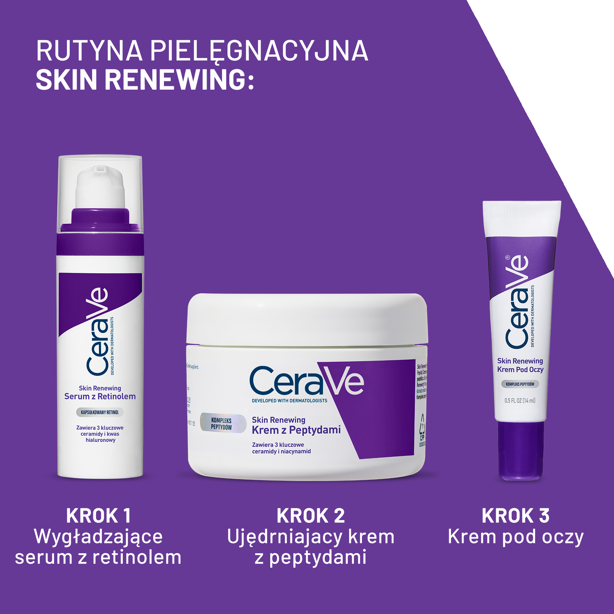CeraVe Hauterneuerung