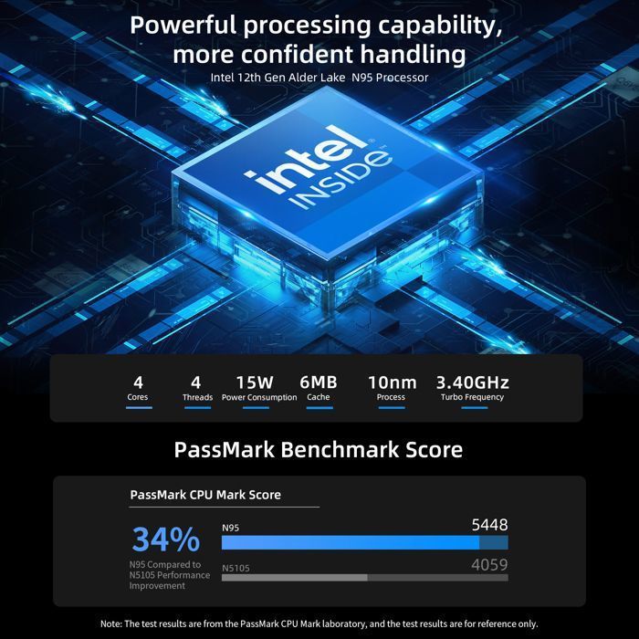 BMAX B4 Mini PC - Intel N95 - 16GB RAM - 512GB SSD - WiFi AC - Dual HDMI 4K - Gigabit LAN - Windows 11 - Compact Office PC