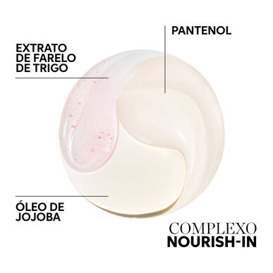 Wella Professionals Nutricurls Waves Shampoo - shampoo laineikkaille hiuksille