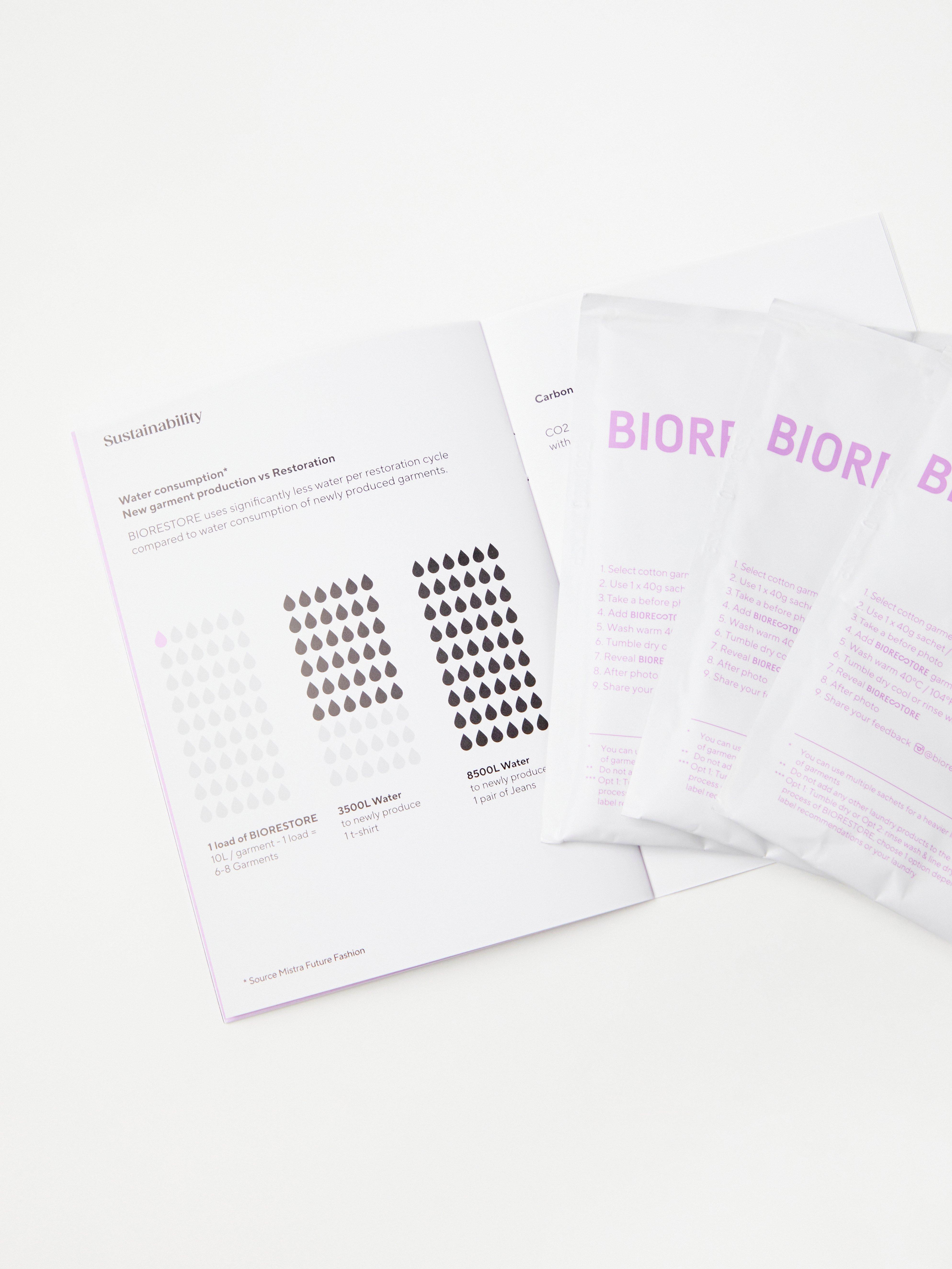 BIORESTORE – vdechněte nový život starým oděvům Transparent