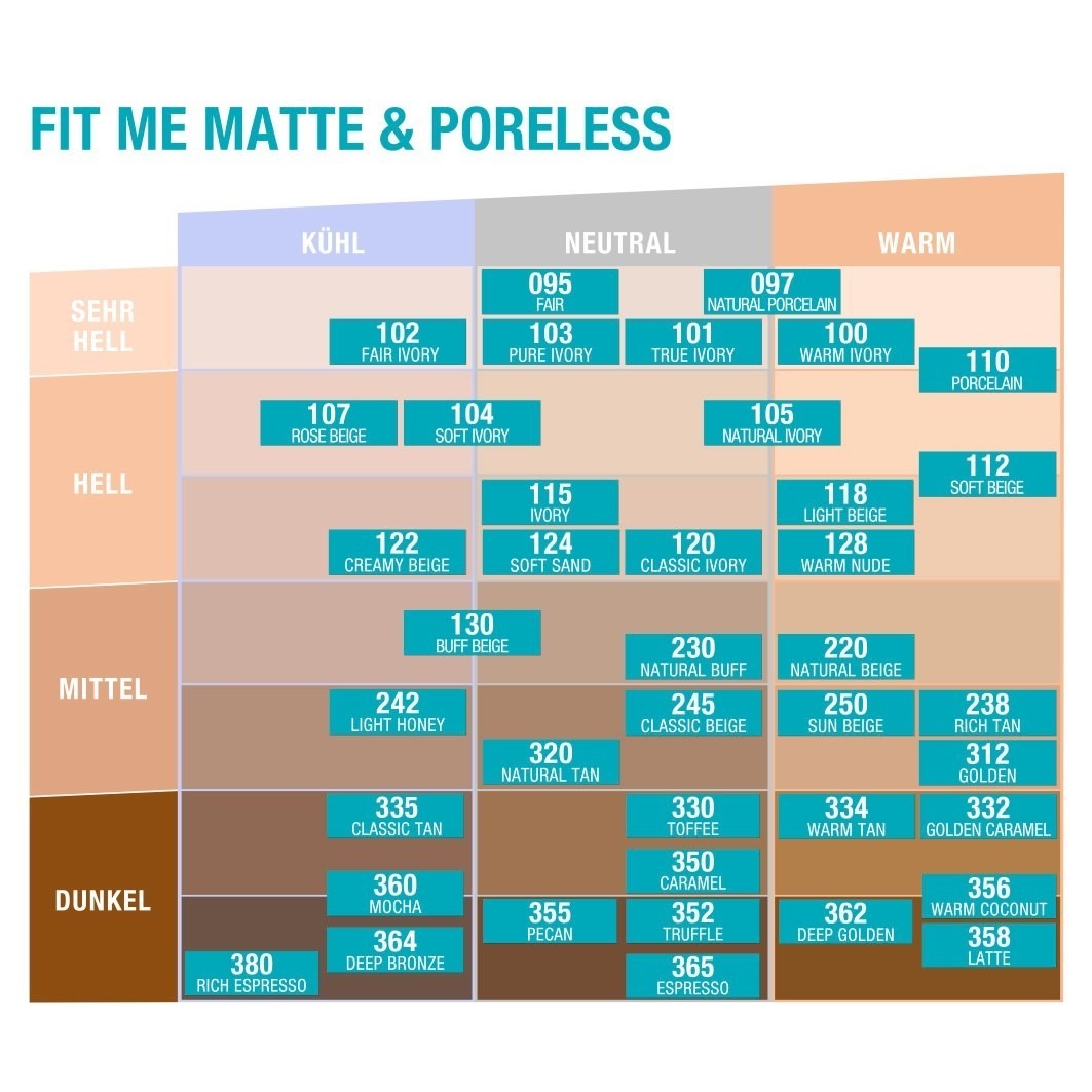 Matný + bezpórový make-up Maybelline Fit Me – 30 ml