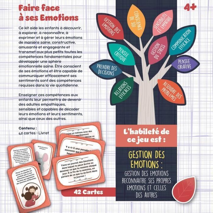 Juego de cartas para el manejo de las emociones - Juego educativo - Habilidades para la vida - Cartas ilustradas