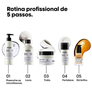 L'Oréal Professionnel Serie Expert Metal Detox Pre-Shampoo Anti-Porosity Treatment Hiusvärihoito 250 ml