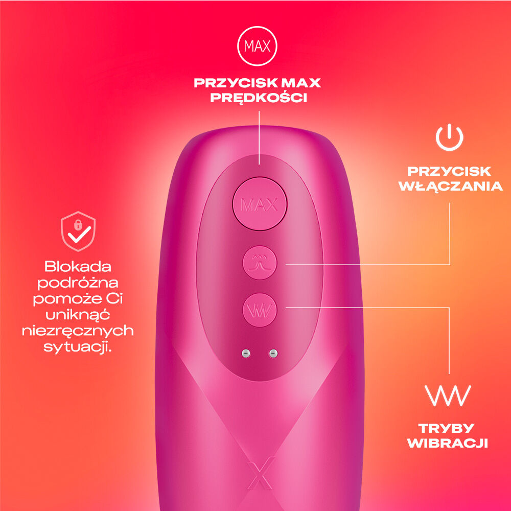 Durex Play
