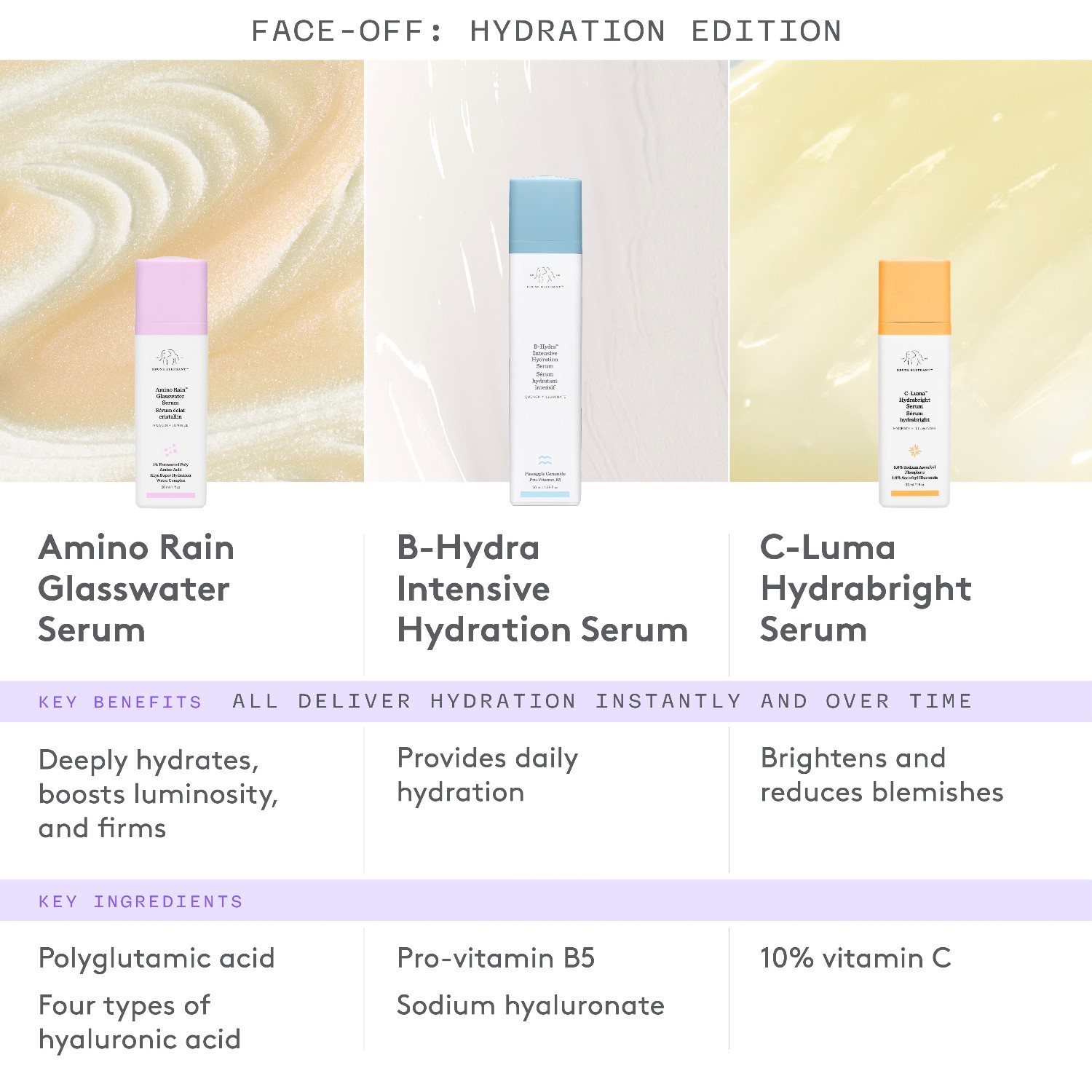 Serum Drunk Elephant Glowserum Amino Rain™ Glasswater - 30 ml