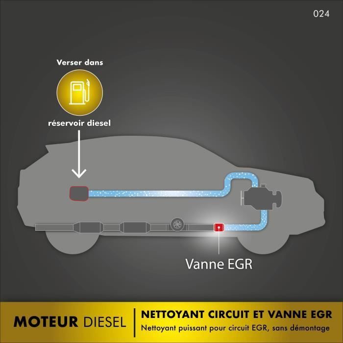 FACOM Olie-additief voor het reinigen van de EGR-klep en het circuit 475 ml - 475 ml
