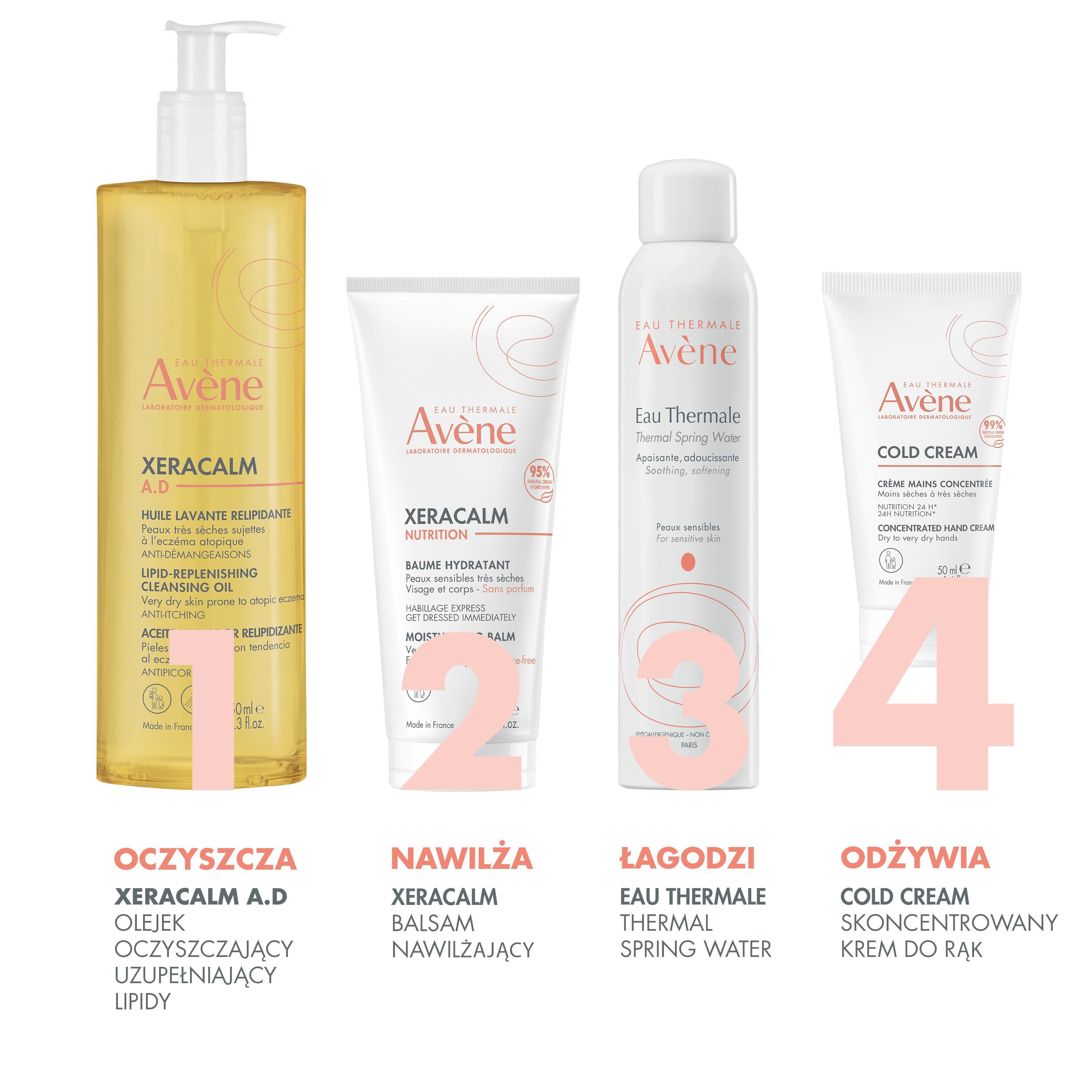 Cremă de mâini Avene 50 ml