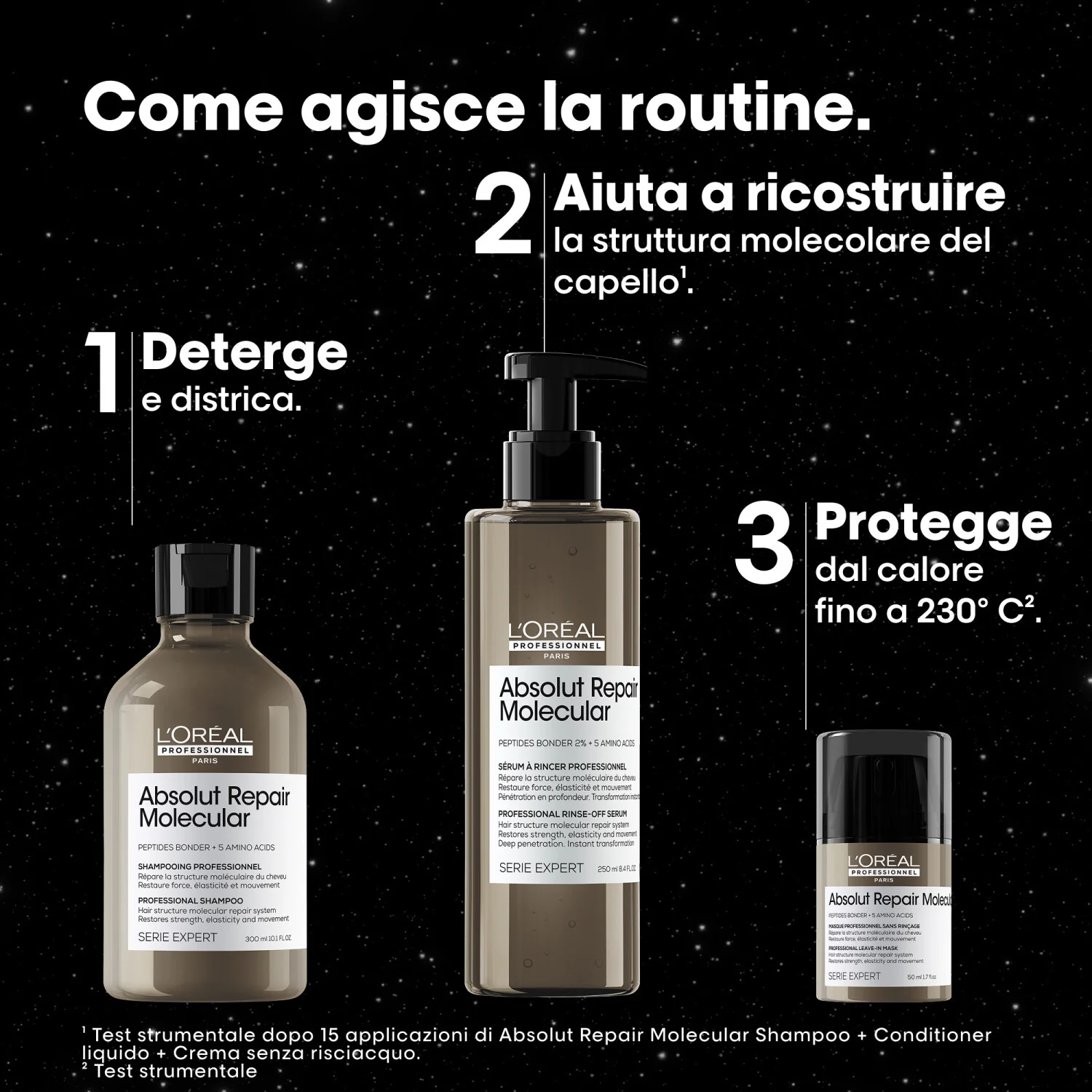 SERIE EXPERT New Cofanetto Natale Absolut Repair Molecular Shampoo, Conditioner e Crema leave-in - Cofanetti per Capelli, Shampoo Riparatore, Balsamo Riparatore Capelli, Spray Termo Protettivo