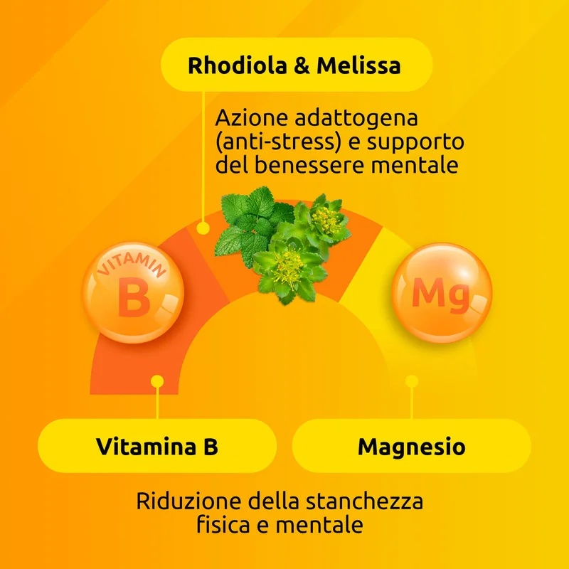 SUPRADYN Supradyn Recharge Sem Estresse 20 sachês suplemento alimentar de vitaminas e magnésio