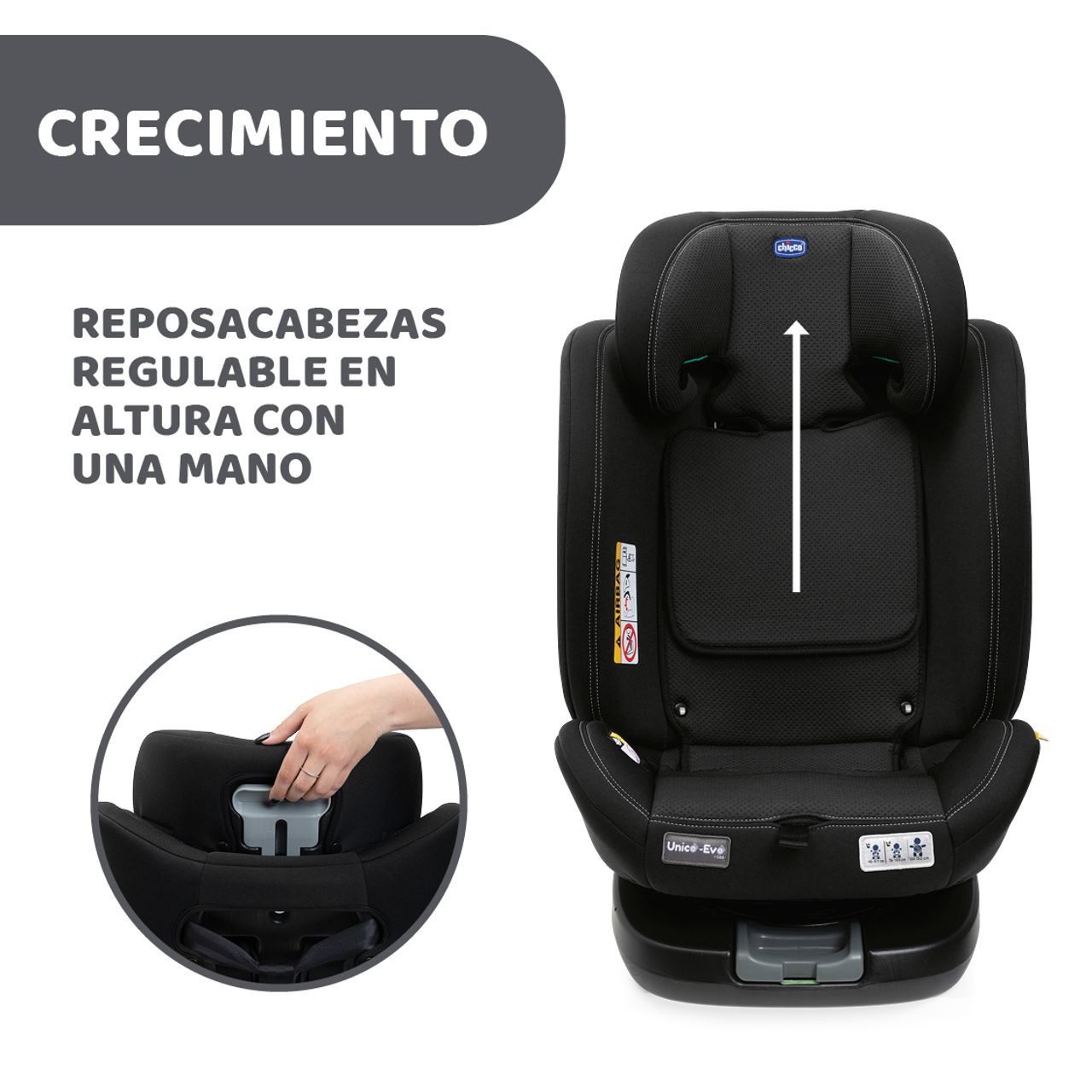 Unico Evo i-Size (40-150 cm)
