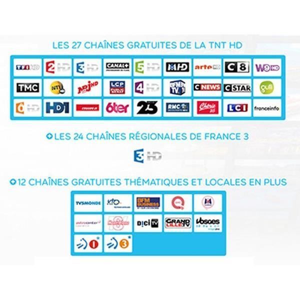 Module Satellite CI+ 1.3 HD - Sedea - Fransat TV - Carte Fransat PC7 HD - Qualité HD - Facilité d'utilisation