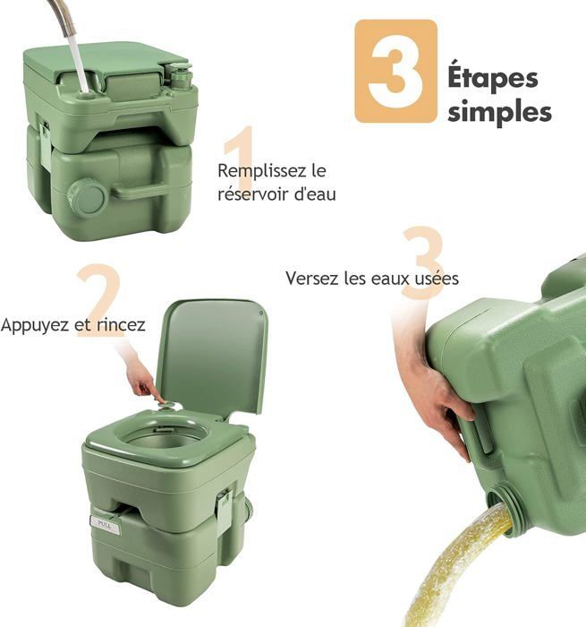GYMAX 20L Camping Toilet, Removable Tank, Lightweight and Portable Toilet, Carrying Handle with Ergonomic Design (Green)