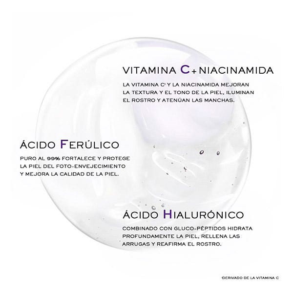 Trojité sérum Renergy HCF | 50 ml