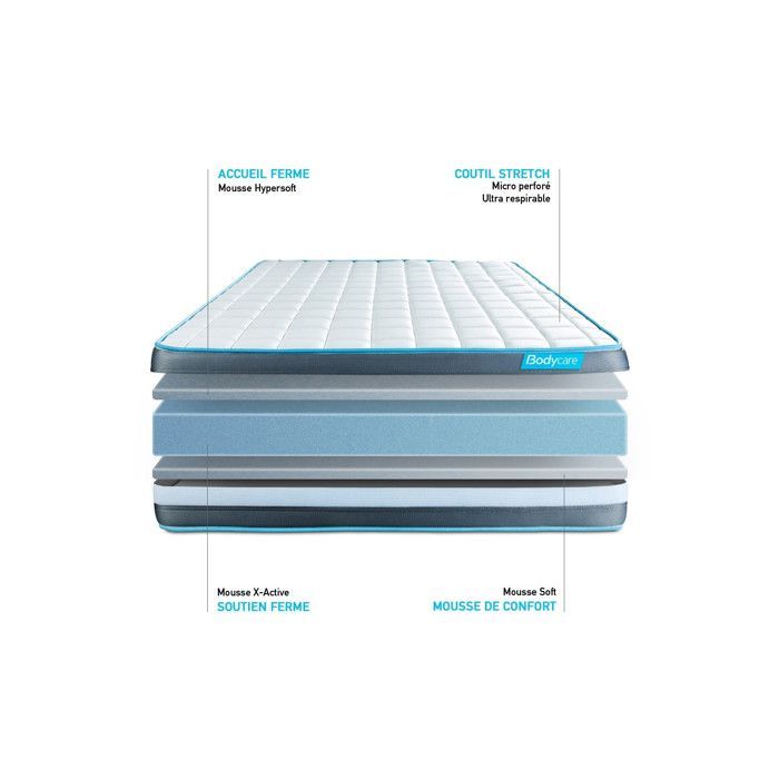 Ensemble BODYFORM 180x200 Mémoire de forme 3 zones