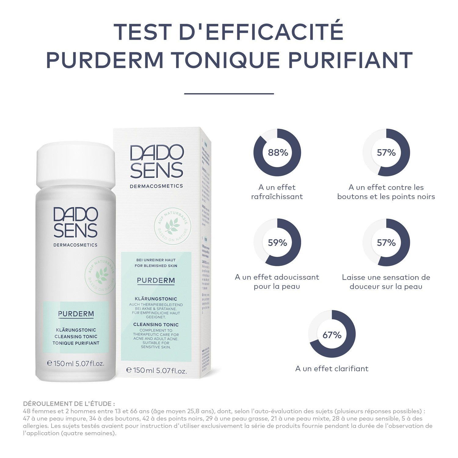 DADO SENS Dermacosmetics PROBALANCE CLEANSING FOAM - for sensitive, allergy-prone skin