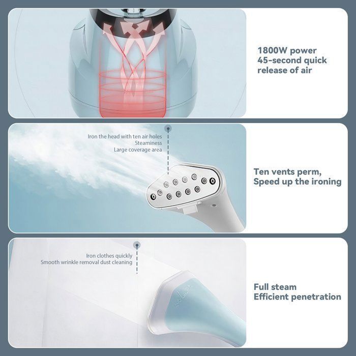 Défroisseur Vapeur Vertical 1800 W, Vapeur Constante de 35 g/Min, Réservoir d'eau de 1,6 L, 10 Réglages de Vapeur, Tous les Tissus
