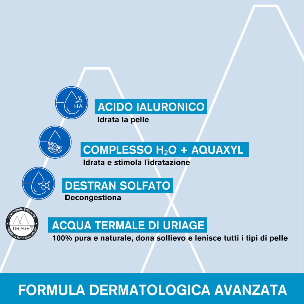 EAU THERMALE Idratazione Viso Contorno occhi - Contorno occhi idratante