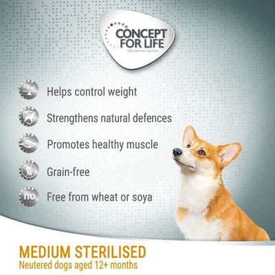 Medium Concept for Life sterylizowane