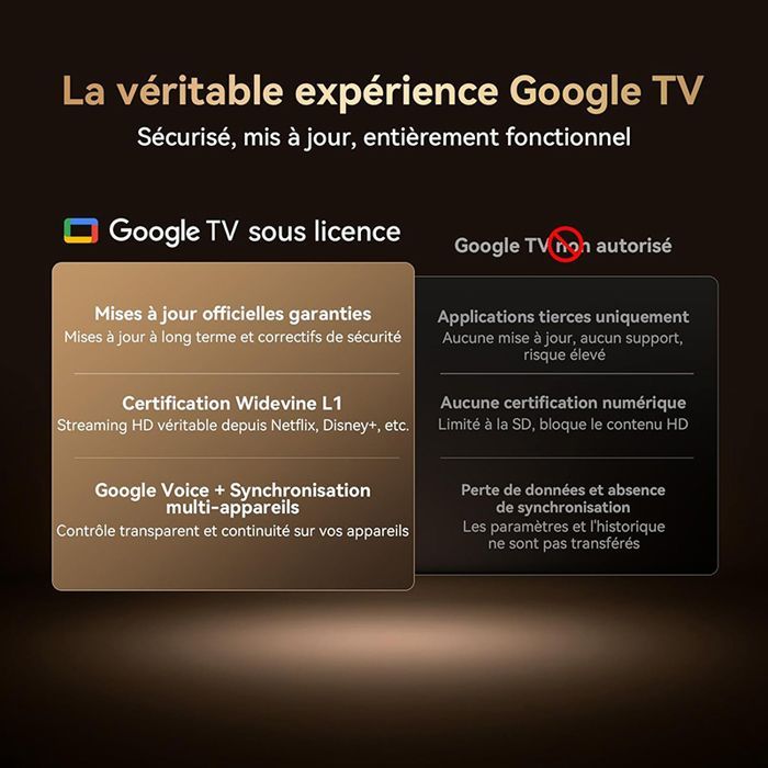 OSCAL PV800 Pro — Vidéoprojecteur portable 4K Google TV, HDR10+, Full HD natif, Autofocus, Wi‑Fi 6