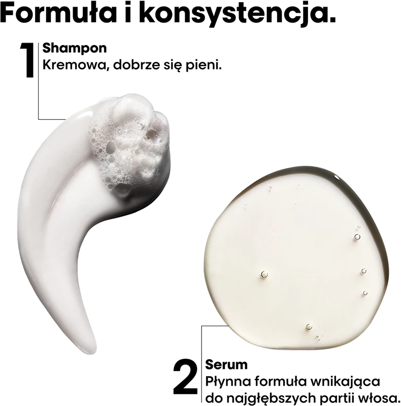 L'Oréal Professionnel Serie Expert Absolut Repair Moleculaire cadeauset voor beschadigd haar