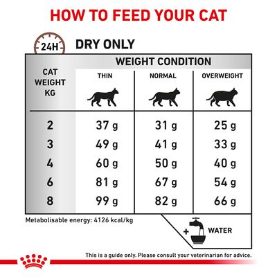 Royal Canin Vétérinaire Chat - Hépatique