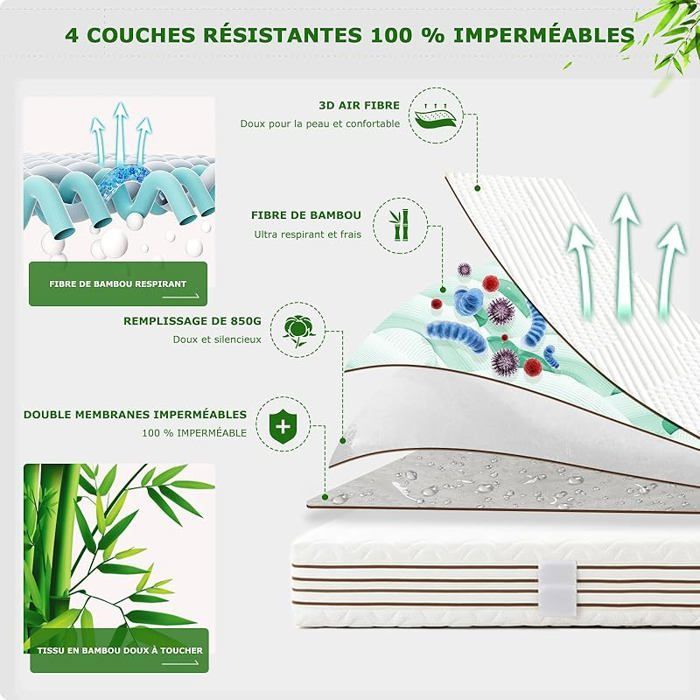 Colchão Protge 160x200 cm em fibra de bambu, com certificação Oeko-Tex, superfície impermeável e respirável, 160 x 200 x 40 cm