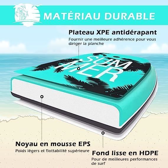 Tabla de bodyboard GYMAX de 33 pulgadas, con correa ajustable para el tobillo, cola en forma de media luna, tabla de surf para niños y adultos.