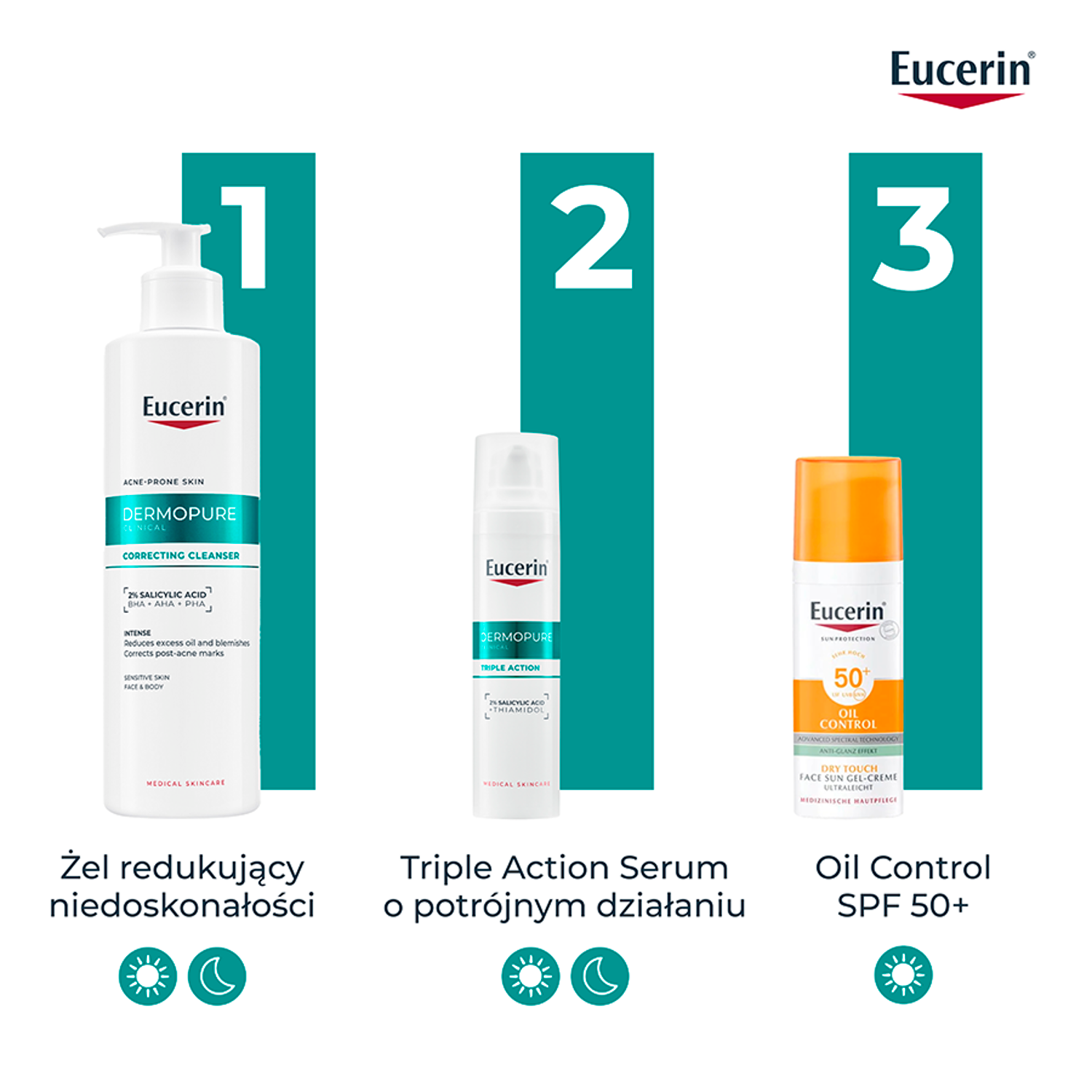 Eucerin DermoPure Clinical