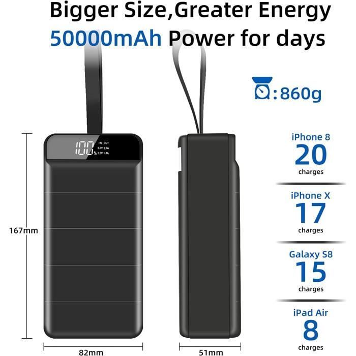 Chargeur Portable, 50000mAh Batterie Externe, Noir Power Bank avec Affichage LCD, avec 3 USB Sortie pour Les Téléphones Mobiles
