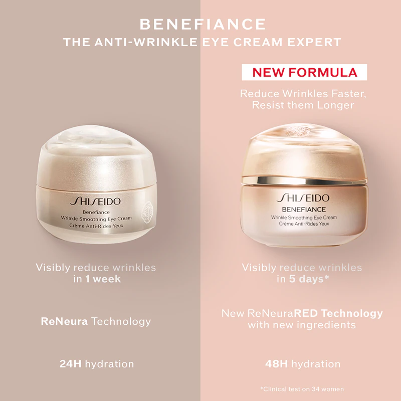 creme para olhos Shiseido Benefiance Wrinkle Smoothing Eye Cream é um creme nutritivo que reduz rugas.