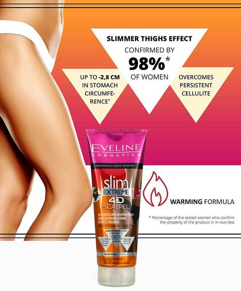 Eveline Slim Extreme 4D Scalpel Serum zur Reduzierung von Fettgewebe