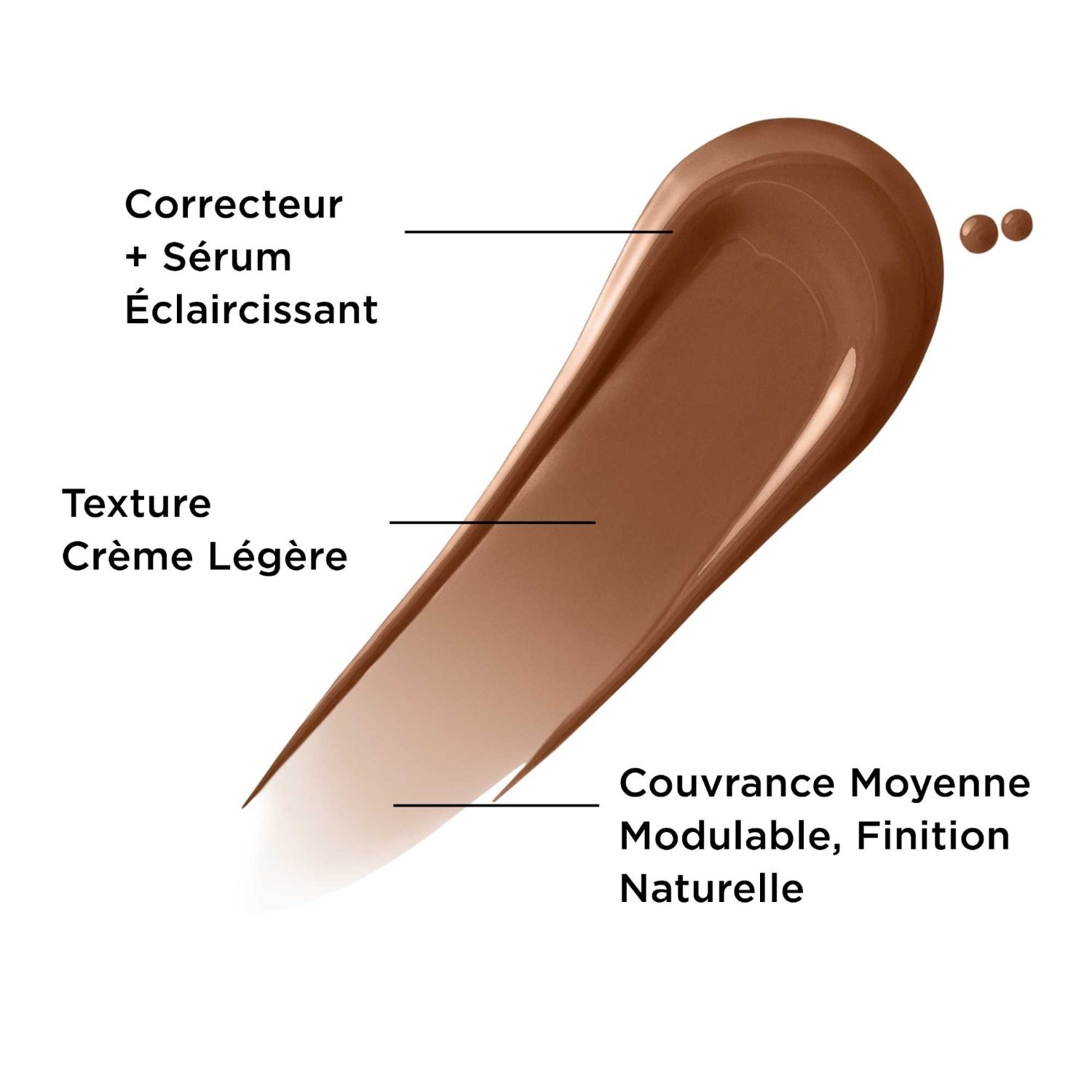 IT Cosmetics Correcteur de teint + sérum