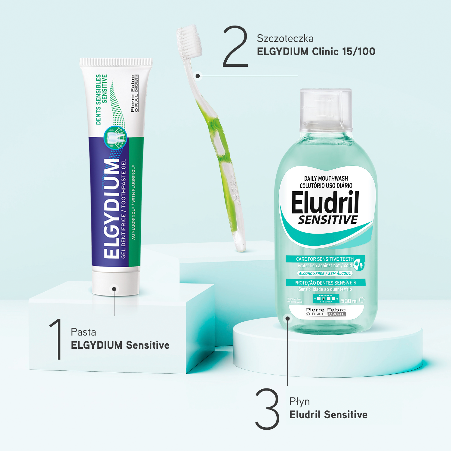 Elgydium Sensitive