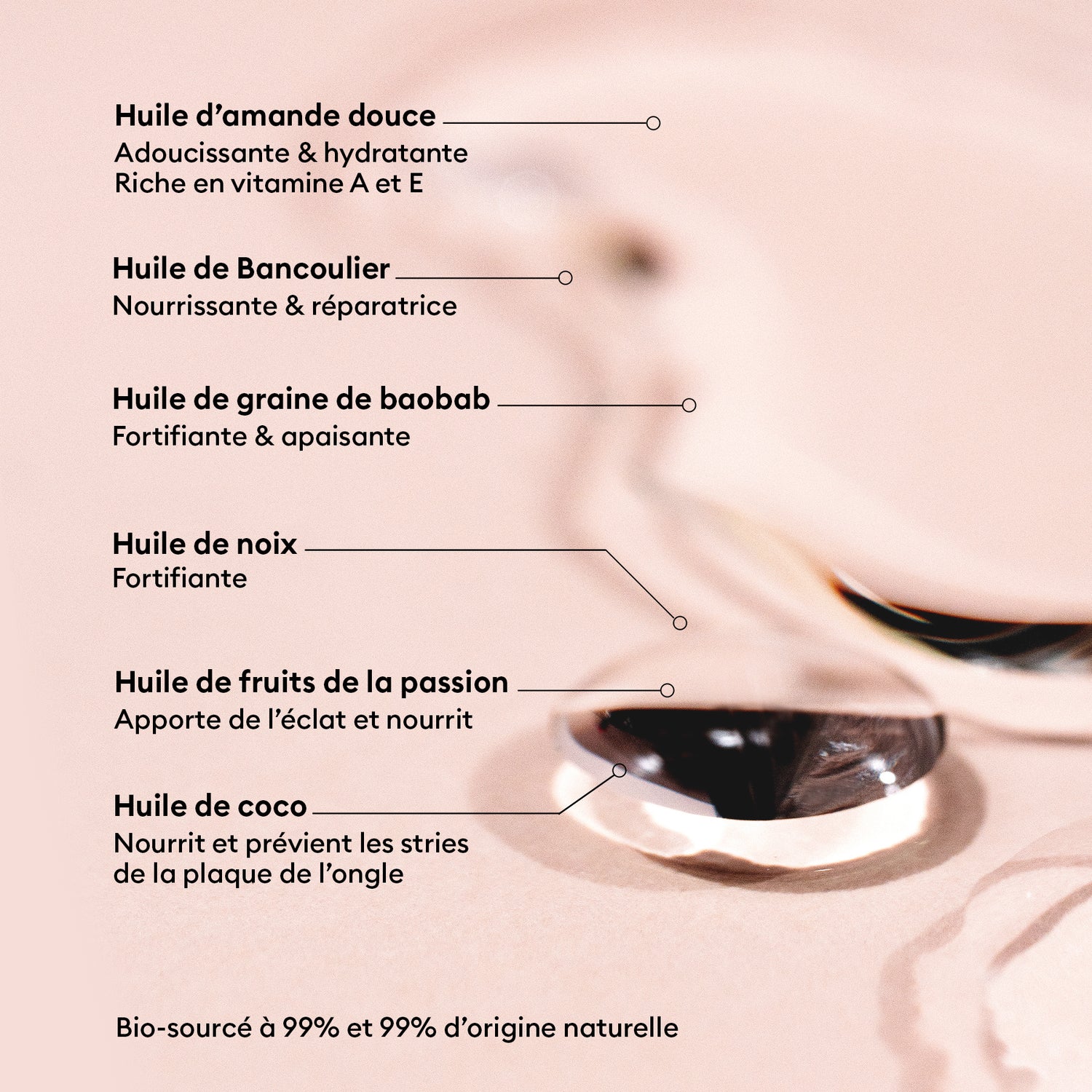 Soins - 15 ml Huile Verte