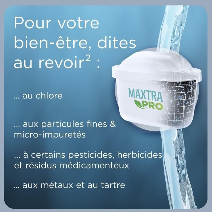 Carafe filtrante BRITA - Marella Rouge - Capacité 2,4L dont 1,4L d'eau filtrée - 1 Cartouche Maxtra Pro All-In-1 incluse