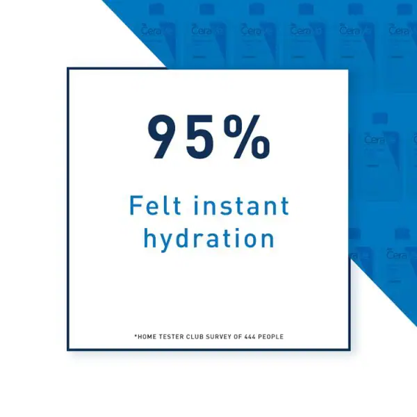 CeraVe hydratační mléko pro suchou až velmi suchou pleť 236 ml