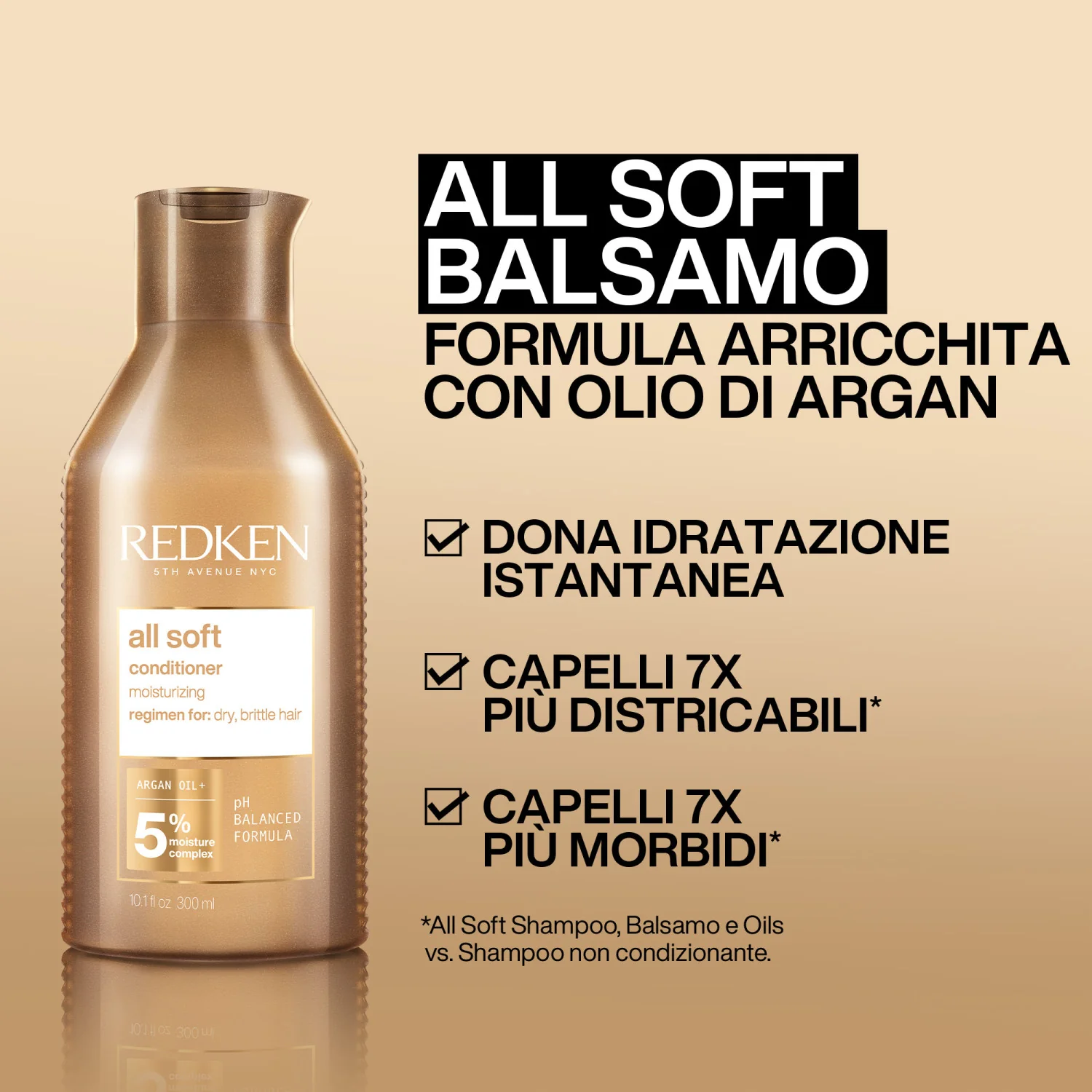 All Soft Conditioner - Balsamo Uso frequente Capelli