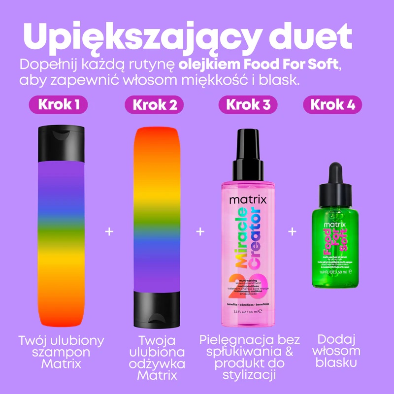 Матрикс Миракл Креатор спреј за негу косе вишефункционална нега