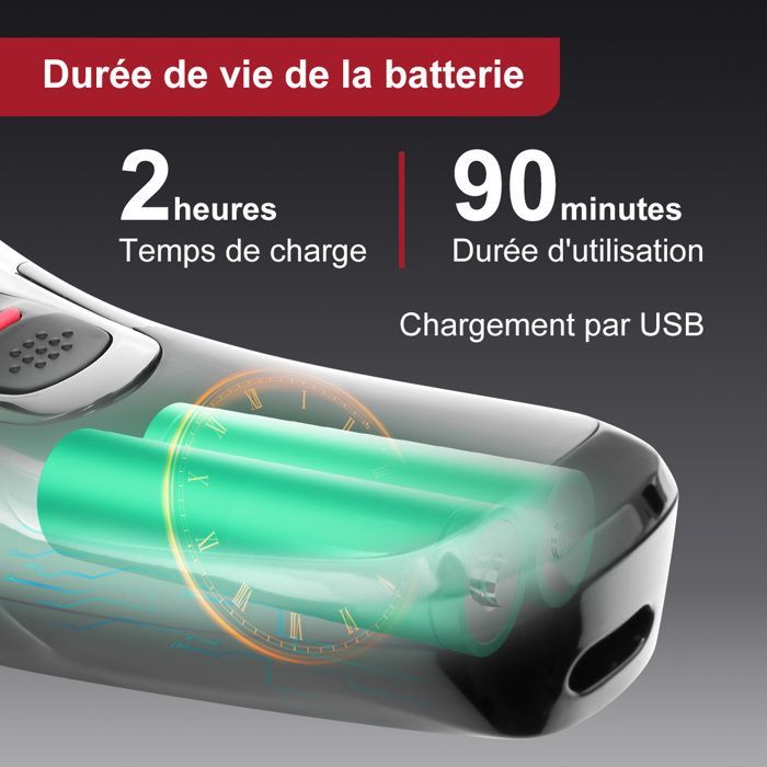 Rasoir Électriques Hommes Tondeuse à Barbe 3 en 1 - Étanche à corps entier - Affichage LED - Recharge USB