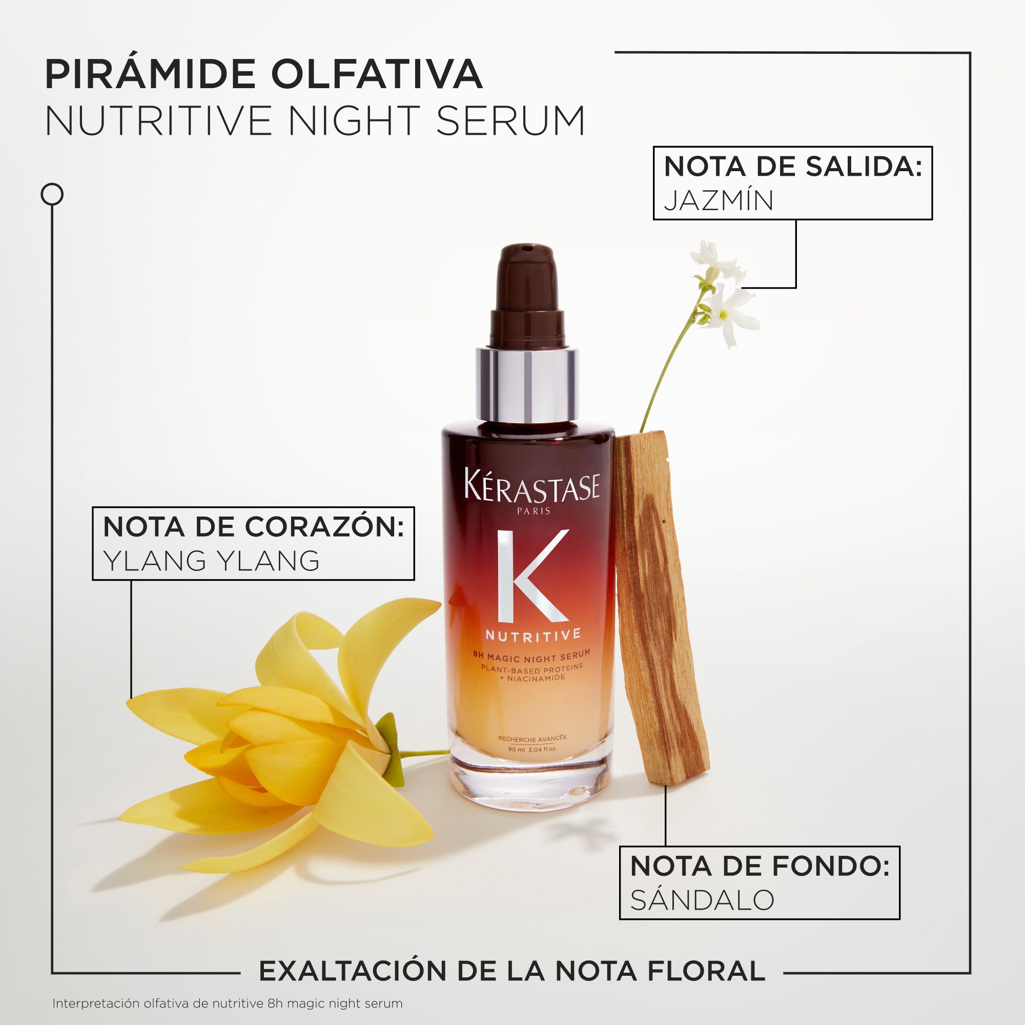 Nutritive 8h Magic Night Serum za hidrataciju suhe kose Kosa