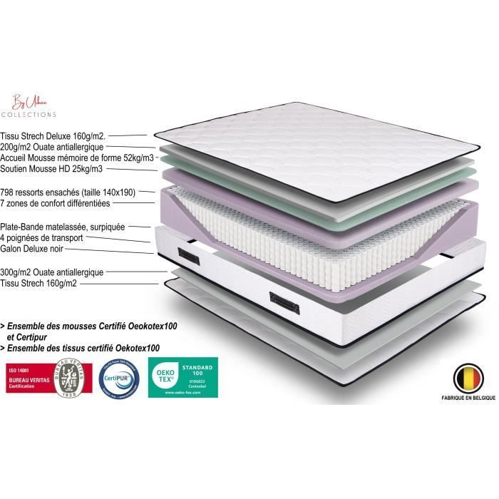 Colchones Urban Collections Paris - Colchones ensacados - 160 x 200 cm - 24 cm - Espuma viscoelástica - Muelles
