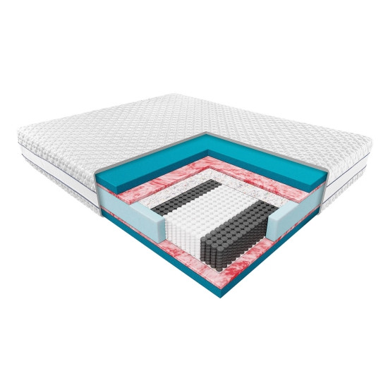 Materac Janpol Hybris 80 x 200 cm Adaptive Grey