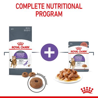 Royal Canin Appetittkontrollpleie