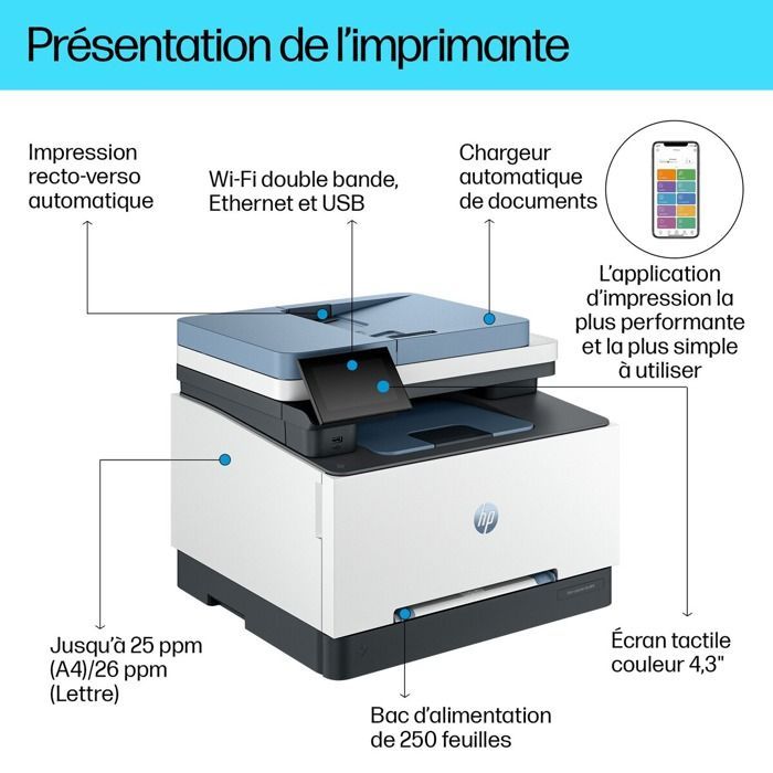 Multifunction printer - HP - Color LaserJet Pro MFP 3302sdw - Laser - 25 ppm - A4/Legal