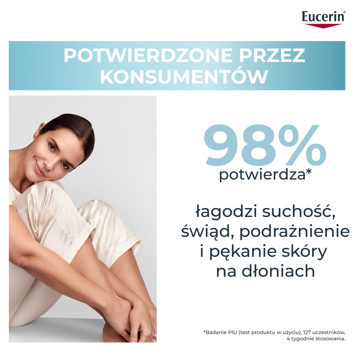 Eucerin Atopi Control