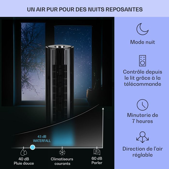 Enfriador de aire Klarstein Waterfall: ventilador, humidificador y purificador (negro).