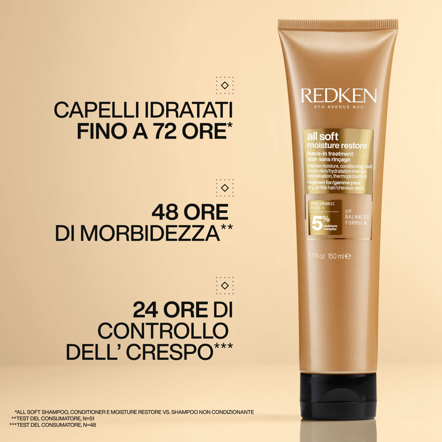 All Soft Trattamento Leave In Idratante - Balsamo Senza Risciacquo Capelli