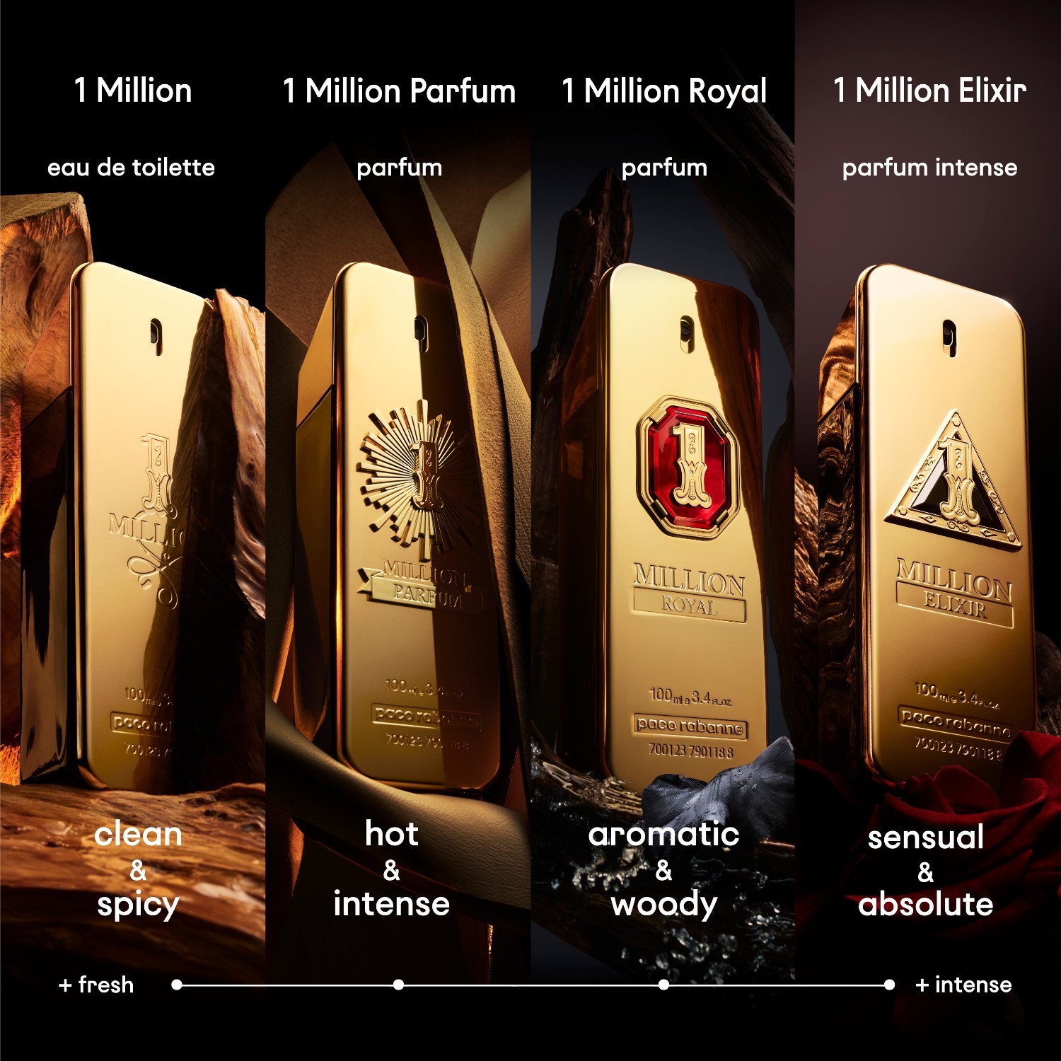 Rabanne Parfem 1 Million Royal - 50 ml